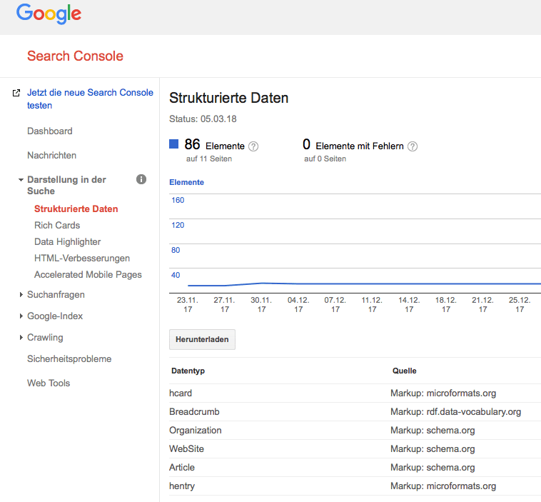 Strukturierte Daten Google